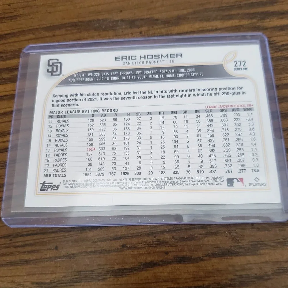 2022 Topps Series 1 Eric Hosmer Royal Blue Parallel #272 San Diego Padres